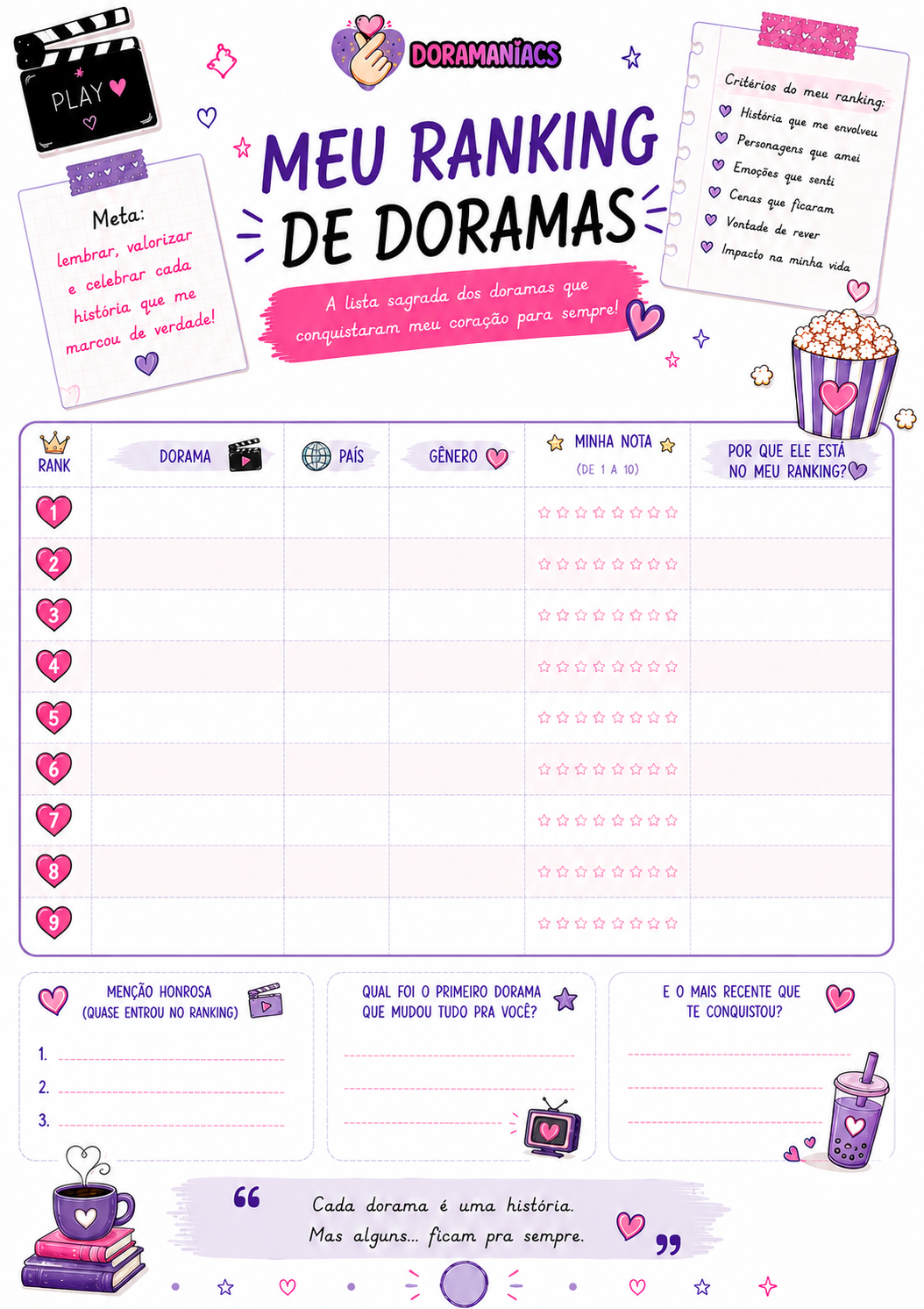 Página Meu Ranking de Doramas